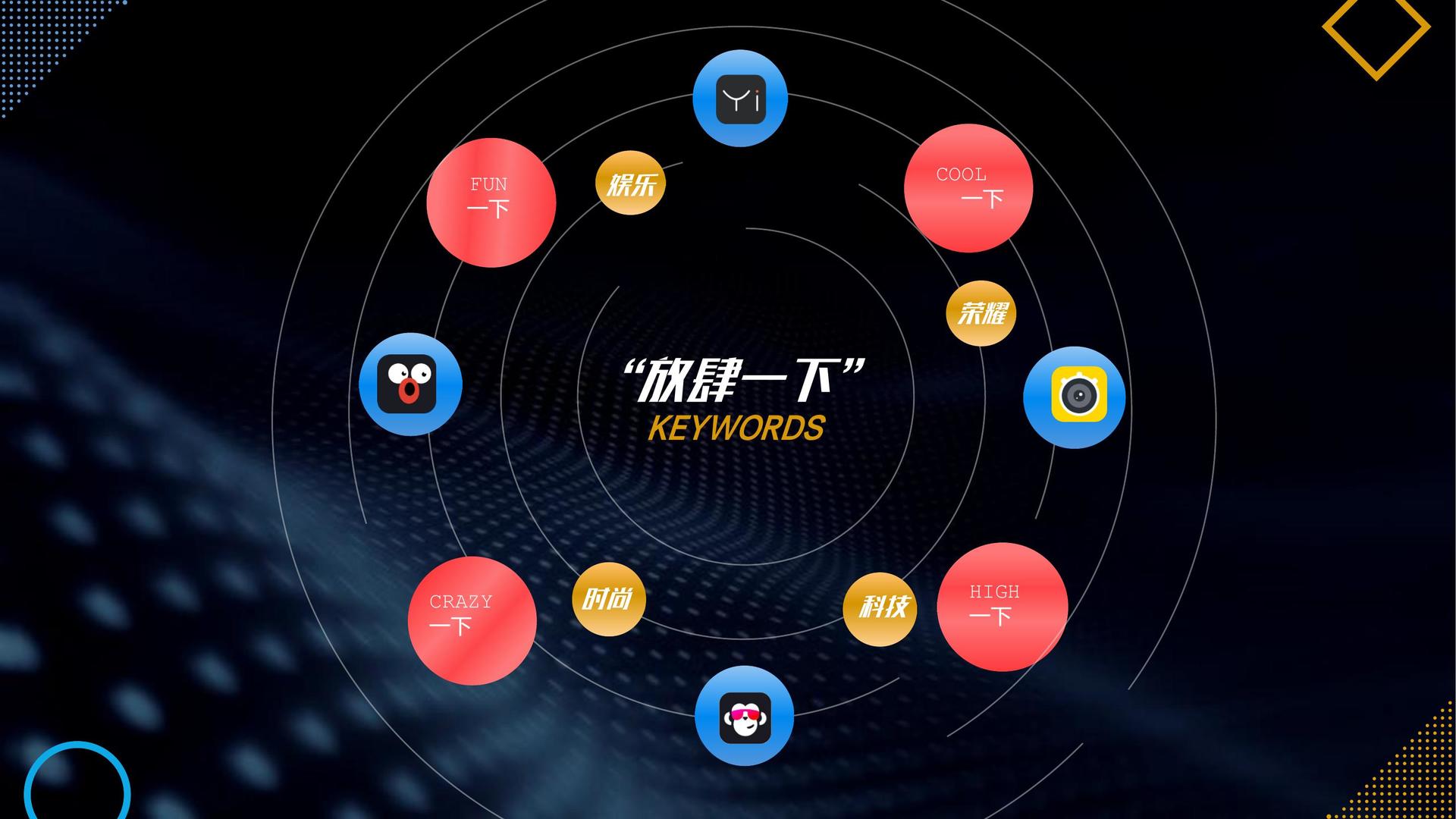 环球启明影视与中央美术学院签订产学研合作协议